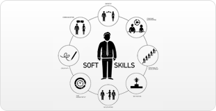 Imagen de MSC Sales resources Capacitación